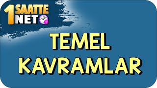 TYT Matematik Temel Kavramlar Kamp2023 [upl. by Noremmac]