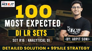 CAT 2024 DI LR Solving 100 Most Expected DILR Sets with Arpit Sir  Set 16 Analytical DI [upl. by Nuahsor]