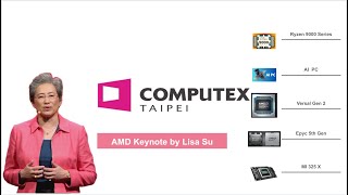 【十分钟AMD Keynote精华】 2024年AMD Computex Keynote 速览 Lisa Su AMD Keynote  Zen 5 发布｜ Ryzen 9000｜ Epyc 5 [upl. by Werner]