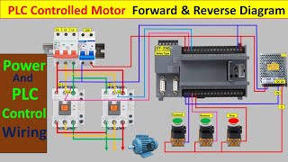 Forward and Reverse Motor Control PLC Wiring Connection  StepbyStep Guide [upl. by Enriqueta]