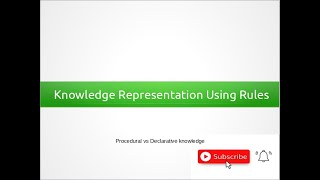 Knowledge Representation Using Rules  Procedural vs Declarative knowledge  Malayalam Tutorial [upl. by Aikym]