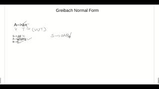 Greibach Normal form for Context free grammar [upl. by Aiciruam477]