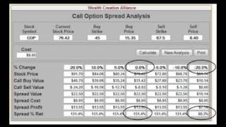 Chuck Hughes Option Spread Strategy Produces 194 Return [upl. by Mourant]