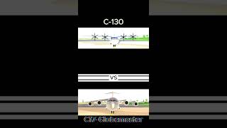 C130 vs C17 ptfs [upl. by Adnama]