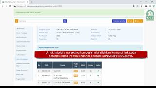 02 TUTORIAL SIAKAD  DOSEN PANDUAN INPUT NILAI [upl. by Avilo]
