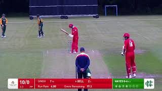 LIVE STREAM  Second XI T20  Nottinghamshire CCC 2nd XI vs Lancashire 2nd XI [upl. by Milburt858]