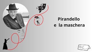 Pirandello e la maschera [upl. by Eldora]