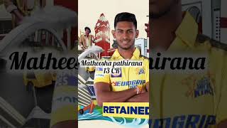 CSK retained players for 2025 IPLCSK MSD jadejapathirana ruturajShivam Dubesuper kings [upl. by Ramma978]