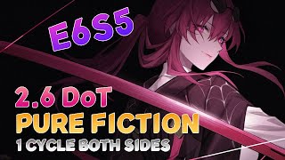 ⚡ E6S5 Kafka 🕷️ vs 26 Pure Fiction Stage 4 1 CYCLES BOTH HALVES  80000 Pts [upl. by Artenak]