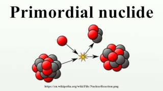 Primordial nuclide [upl. by Lyris]