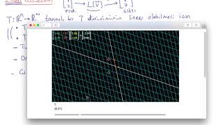19 Lineer cebir  Lineer dönüşümler 1 [upl. by Melas]