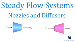 Steady Flow Systems  Nozzles and Diffusers  Thermodynamics  Solved examples [upl. by Aivatnahs298]