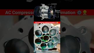 AC Compressor animation video 📌⚙️👷‍♂️ engineering mechanical animation cad 3d 🔥 [upl. by Thunell]