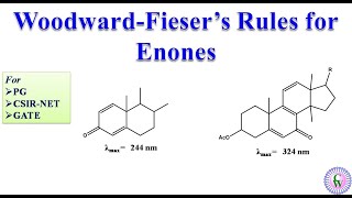 WoodwardFiesers rules for Enones [upl. by Elfie]