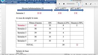 CALCUL HEURES SUPPLEMENTAIRES [upl. by Giordano595]