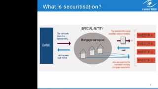 Securitisation in Europe info amp concern  a Finance Watch webinar [upl. by Lirva60]