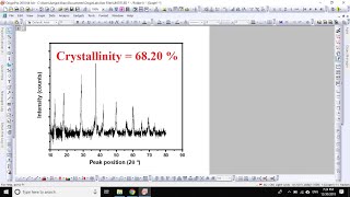 how to calculate crystallinity from XRD data using OriginLab  06 [upl. by Sesylu]