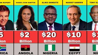 50 Richest Men In Africa 2024 Their Net Worth and Nationality [upl. by Yliak205]