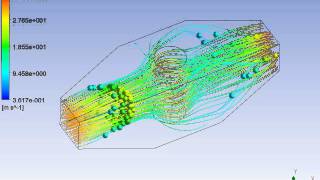 Ecoulement autour dun tube ANSYS CFX [upl. by Duggan]