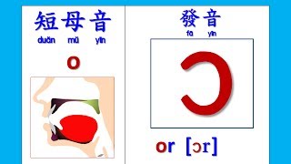 abc音標發音  O的短母音 KK Phonics  Short Vowel pronunciation for letter O [upl. by Gregorio]