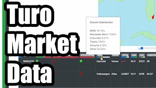 NoCode Turo API Market Data Scraping with HAR Files [upl. by Htidra]