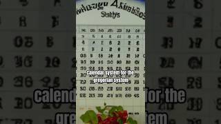 Origin of the Gregorian Calendar [upl. by Akenal]