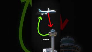 Aviation Emergency Squawk Codes Explained ⚠️✈️ [upl. by Eidna]