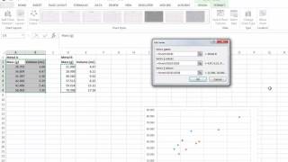 Graphing two data sets on the same graph with Excel [upl. by Morrell771]