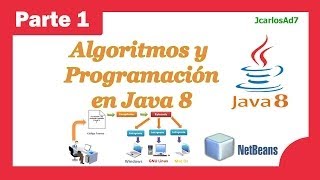 Descarga Instalación de Netbeans JDK 125 Curso de Java  Algoritmos y Programación en Netbeans [upl. by Scopp219]