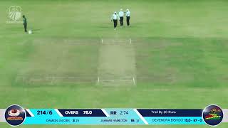 🔴LIVE Leeward Islands vs Guyana  Day 3  West Indies Championship  Saturday 11th January 2020 [upl. by Davie247]