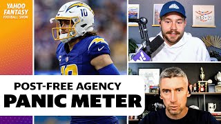 Free Agency Panic Meter Is Justin Herbert even a draftable QB this year [upl. by Adnolehs585]