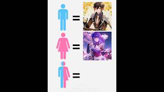 Genders in Genshin Impact memes [upl. by Nyrroc]