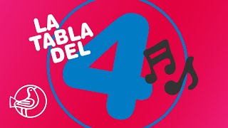 Canción de la Tabla del 4  Tablas de multiplicar  Rap del bocadillo  Canciones para crecer [upl. by Ilek]