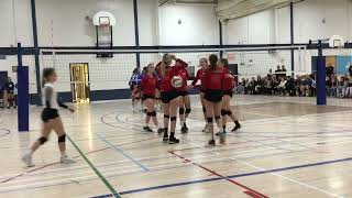 LG vs Outaouais Mont Laurier [upl. by Elleined]