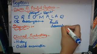 PROPTOSIS very important topic with MNEMONICS to learn part 2 [upl. by Esbensen170]