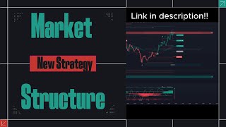 Market Structure Tradingview indicator part 2 [upl. by Atnes]