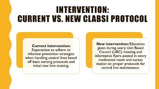 CLABSI Quality Improvement Project 15 min [upl. by Belak]