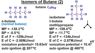 Organic Chemistry  Ch 1 Concepts 8 of 97 Isomers of Butane 2 [upl. by Archangel]