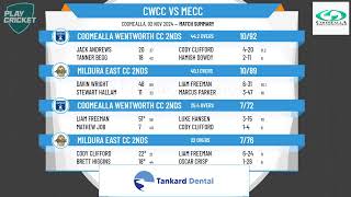 Coomealla Wentworth CC 2nds v Mildura East CC 2nds [upl. by Crifasi568]