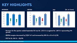 FINOLEX CABLES LTD Investor Presentation for Q2 FY March 2025 [upl. by Daniyal69]