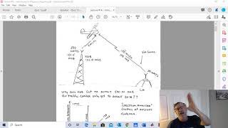 EE310  Lecture 16  Introduction to Frequency Response [upl. by Ainnos63]