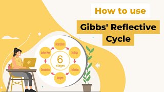 What is GIBBS REFLECTIVE CYCLE and How to Use It with an Example [upl. by Aguayo574]