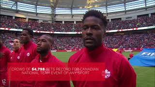 The Top 5 Canada Soccer Moments at BC Place Vancouver [upl. by Tova]