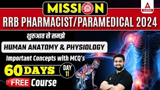 RRB PharmacistParamedical 2024  Human Anatomy amp Physiology Concept with MCQs  By Shubham Sir [upl. by Fretwell206]