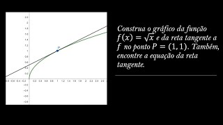 Encontre a equação da reta tangente a curva 𝑓𝑥√𝑥 em 𝑃1 1 e construa os seus gráficos [upl. by Akinhoj]