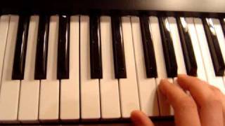 Piano Tutorial Rocky Theme Song [upl. by Bor360]