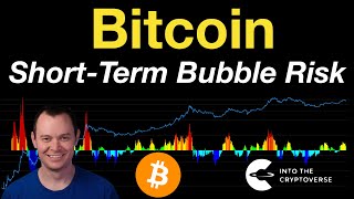 Bitcoin ShortTerm Bubble Risk [upl. by Madel]