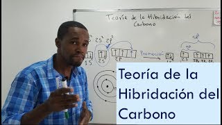 Teoría de la Hibridación del Carbono  Orbitales p y s  Enlaces quotSigmaquot y quotPiquot  sp³ sp² sp [upl. by Ettezzil840]