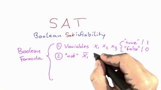 Boolean Satisfiability Problem  Intro to Theoretical Computer Science [upl. by Ziza]