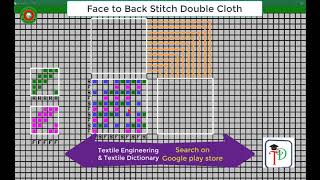 FSDPart31 Face to Back Stitching Double Cloth [upl. by Rehpitsirhc]